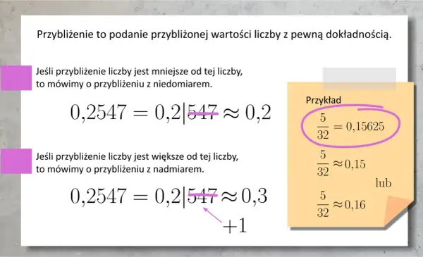 Przybliżenie liczby 0,2547 z niedomiarem do 0,2 lub z nadmiarem do 0,3. Przykład: 5/32 ≈ 0,15 lub 0,16.