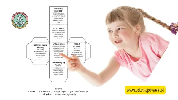 Dziecko z kucykiem uczy się, jak wyzbyć się emocji, korzystając z technik takich jak głębokie oddychanie i rysowanie.