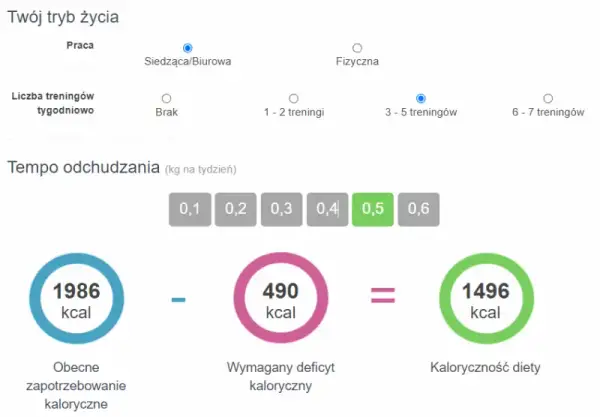 Jak ułożyć plan dietetyczny krok po kroku i uniknąć błędów w diecie