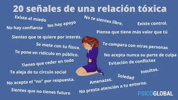 Una mujer llora rodeada de frases que describen una **relación tóxica**: miedo, falta de apoyo, control, insultos, soledad.