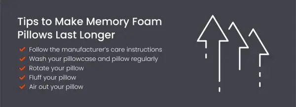 Tips to make memory foam pillows last longer: follow care instructions, wash, rotate, fluff, and air out. This helps extend their lifespan.