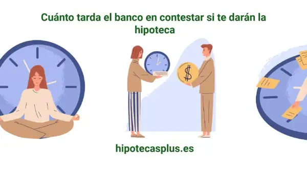 Ilustración sobre cuánto tarda el departamento de riesgos hipoteca. Una mujer medita, una pareja intercambia un reloj y una moneda, y otra mano saca papeles de un reloj.