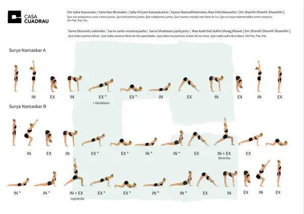 Secuencia yoga: Surya Namaskar A y B, con ilustraciones de posturas y sus nombres en sánscrito.