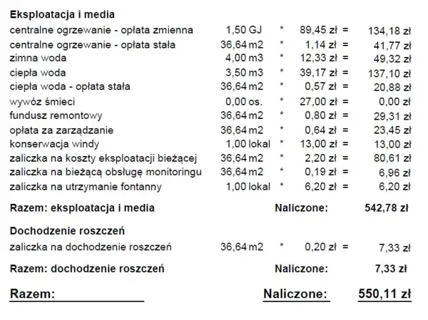 Eksploatacja w spółdzielni mieszkaniowej – jakie koszty musisz znać?