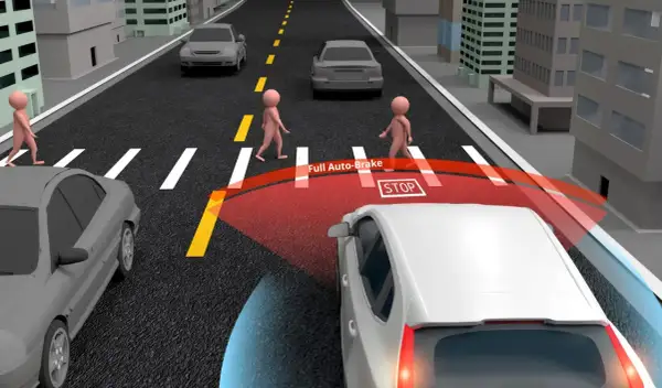 Une voiture blanche avec système afu voiture détecte des piétons traversant la rue, affichant "STOP" et activant le freinage automatique.