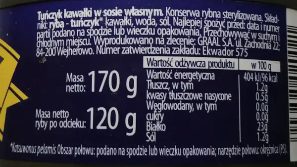 Tuńczyk w sosie własnym, 96 kcal na 100g. Konserwa rybna, masa netto 170g, ryby po odcieku 120g.
