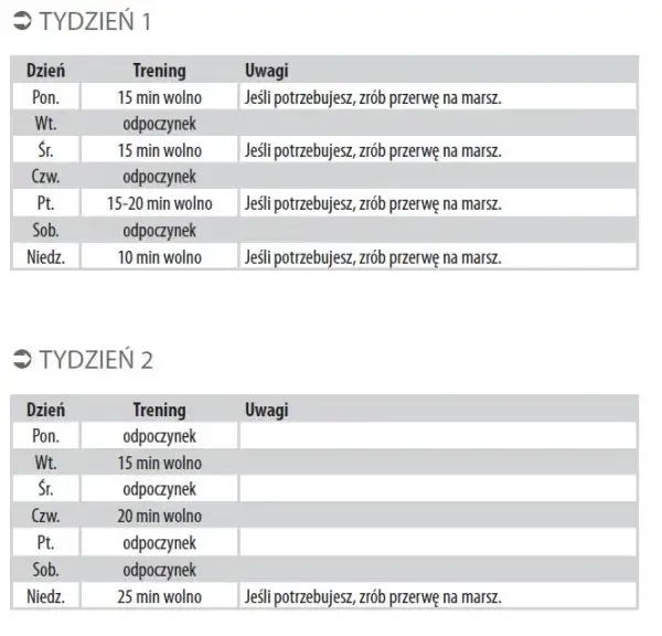 Plan treningowy rower i bieganie: Popraw formę i uniknij kontuzji