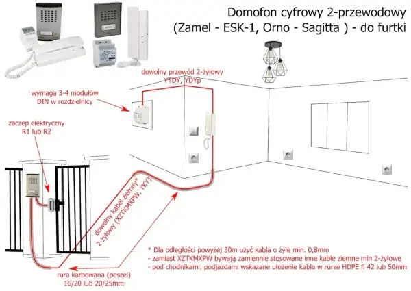 Schemat podłączenia bramy przesuwnej z domofonem cyfrowym. Pokazuje instalację elektryczną, przewody i elementy systemu.
