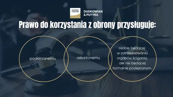 Prawo do obrony obligatoryjnej kpk przysługuje podejrzanemu, oskarżonemu i osobie zainteresowania organów ścigania.