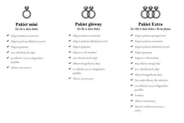 Dokumenty do ślubu kościelnego: Kompletna lista i harmonogram