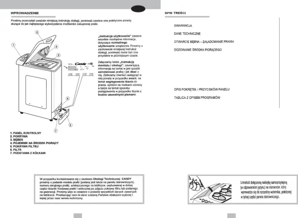 Ilustracja z instrukcji obsługi pralki Candy Smart pokazuje schemat pralki z ponumerowanymi elementami, np. panel kontrolny, bęben, filtr.
