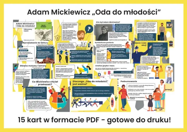 Ilustracja z cytatami i grafikami o "Odzie do młodości" Adama Mickiewicza.