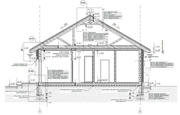 Projekt techniczny co zawiera: przekrój budynku z detalami izolacji, konstrukcji dachu i fundamentów, wymiarami i oznaczeniami materiałów.