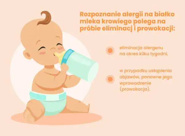 Alergia na białka mleka u niemowląt: Objawy, diagnoza i co dalej?