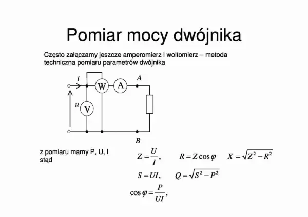 Schemat pomiaru mocy dwójnika z użyciem woltomierza i amperomierza. Wzór na napięcie: U=ZI.