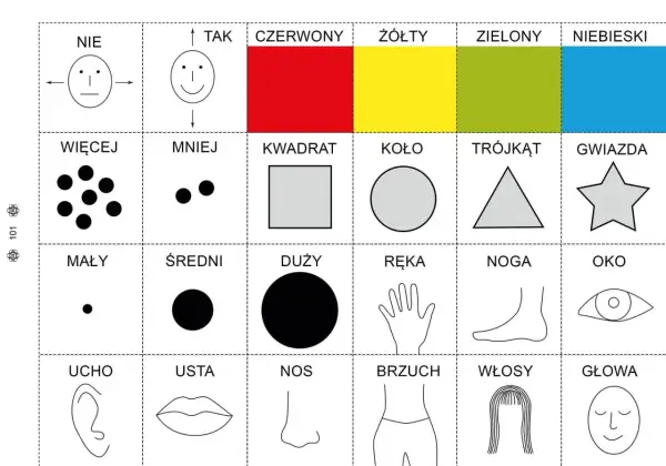 Pomocne darmowe karty pracy dla dzieci z autyzmem: kolory, kształty, liczby, części ciała.