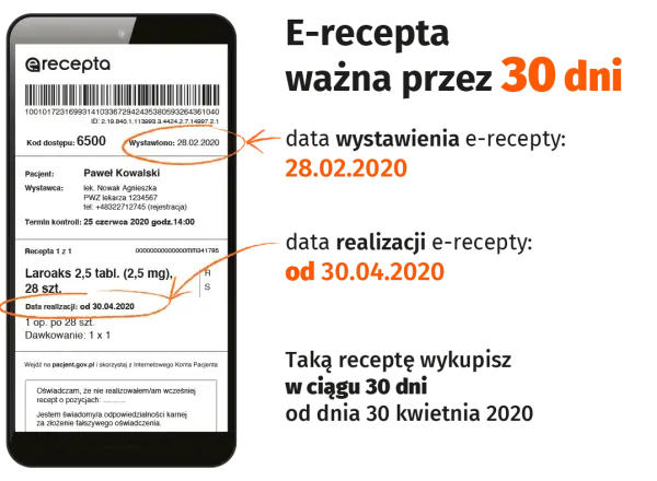 Ile opakowań leku na recepcie możesz teraz otrzymać? Nowe zasady