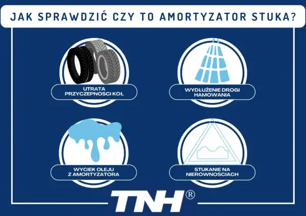 Objawy zużytego łożyska amortyzatora: utrata przyczepności, wydłużone hamowanie, wyciek oleju, stukanie na nierównościach.