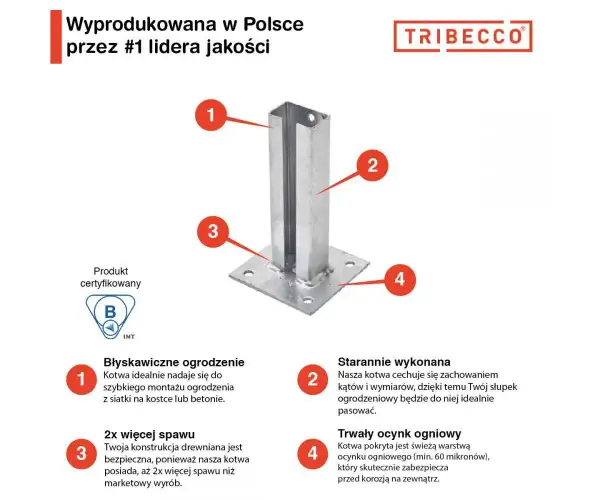 Montaż kotwy w betonie - uniknij najczęstszych błędów i zyskaj pewność