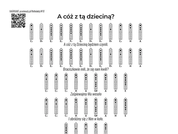 Nuty na flet prosty dla dzieci. Schematy palcowania do piosenki "A cóż z tą dzieciną?".