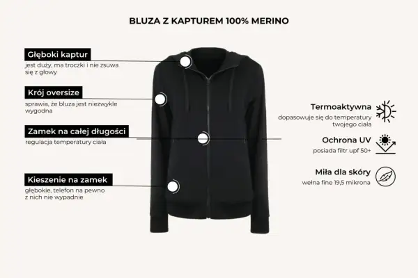 Czarna bluza z kapturem 100% Merino, krój oversize, termoaktywna, z ochroną UV i kieszeniami na zamek. Idealna bluza polaris na co dzień.