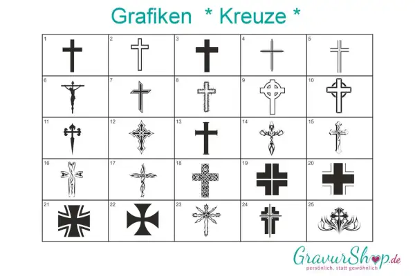 Vielfalt an Kreuzen, die ihre tiefe Bedeutung in verschiedenen Kulturen und Glaubensrichtungen widerspiegeln.