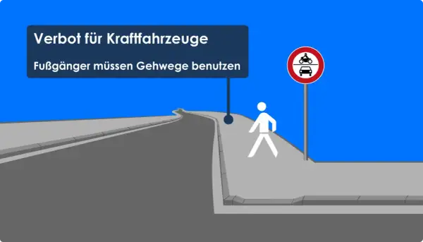 Verkehrszeichen 260 mit Zusatzschild: Verbot für Kraftfahrzeuge. Fußgänger müssen Gehwege benutzen.