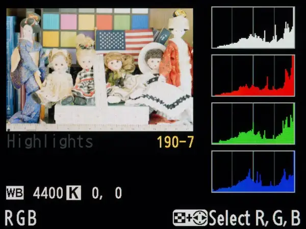 Kolaż lalek i flagi USA z histogramem RGB. Analiza ekspozycji i balansu bieli.