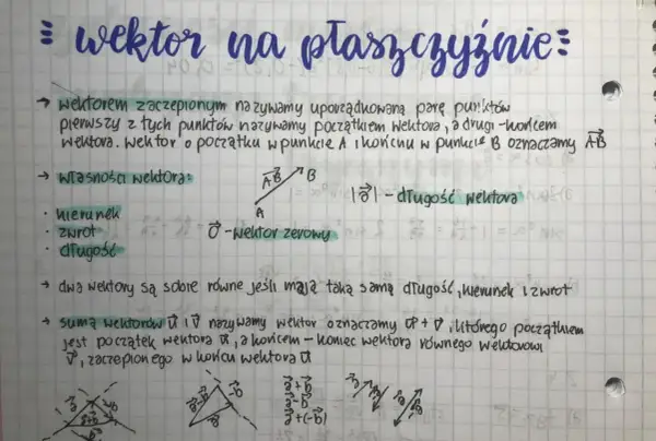 Notatki o wektorach na płaszczyźnie: definicja, własności (kierunek, zwrot, długość), wektor zerowy, równość wektorów i ich suma.