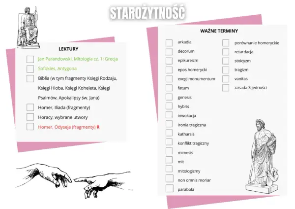 Lista lektur i ważnych terminów do matury z polskiego. Starożytność: Od "Antygony" po "Odyseję".