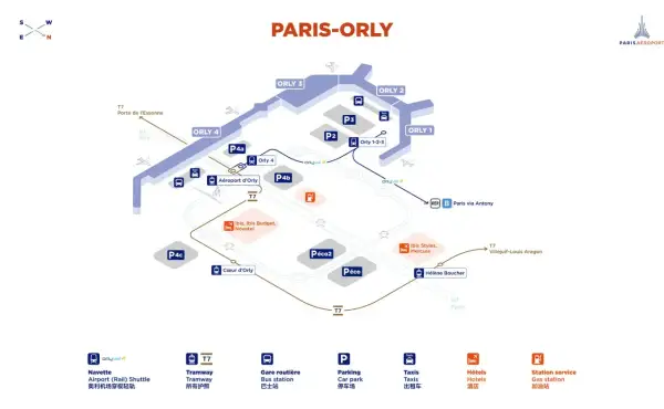 Plan de liaison Orly-Paris : navettes, tramway T7, Orlyval, RER B, bus, taxis, parkings et hôtels.