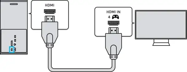 Jak podłączyć Xbox do telewizora - proste kroki, by uniknąć problemów