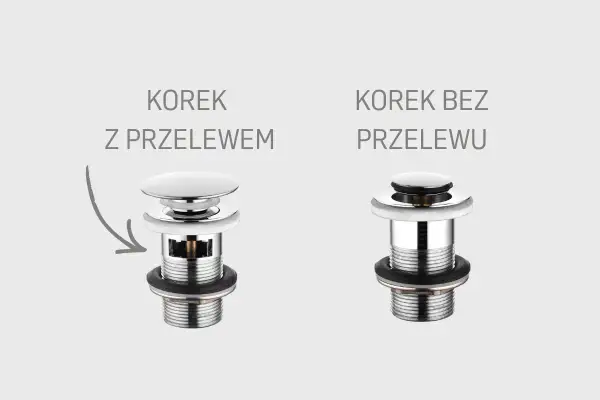 Korek z przelewem i korek bez przelewu, dwa rodzaje syfonów do umywalki.