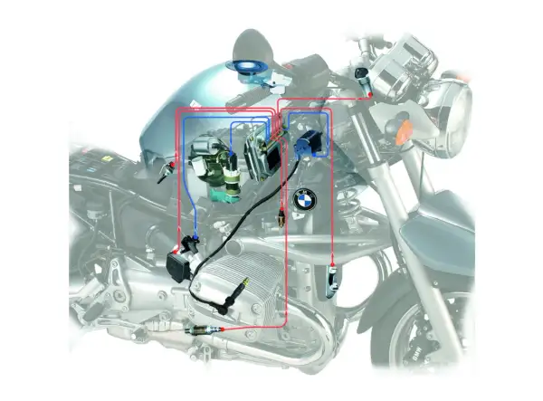 Schemat układu paliwowego motocykla BMW z zaznaczonymi elementami i przewodami.