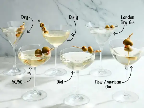 Różne rodzaje wódki z martini, od "Dry" po "Dirty", z oliwkami i etykietami wskazującymi na składniki.