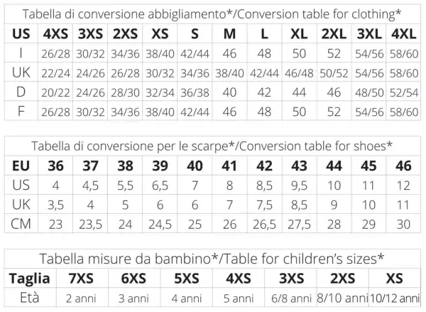 Tabelle di conversione per abbigliamento e scarpe, utili per capire la corrispondenza taglie americane con quelle europee e UK.