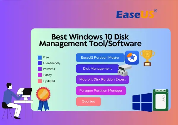 Najlepsze narzędzia do zarządzania dyskami Windows 10: EaseUS Partition Master, Disk Management, Macrorit, Paragon, Gparted.