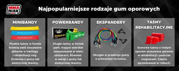 Taśma czy guma do ćwiczeń? Wybierz idealny sprzęt dla siebie