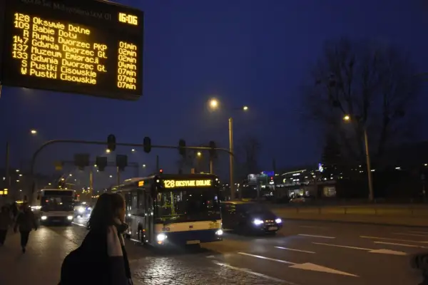Gdynia Flixbus: Gdzie odjeżdża? Nie zgub się na dworcu!