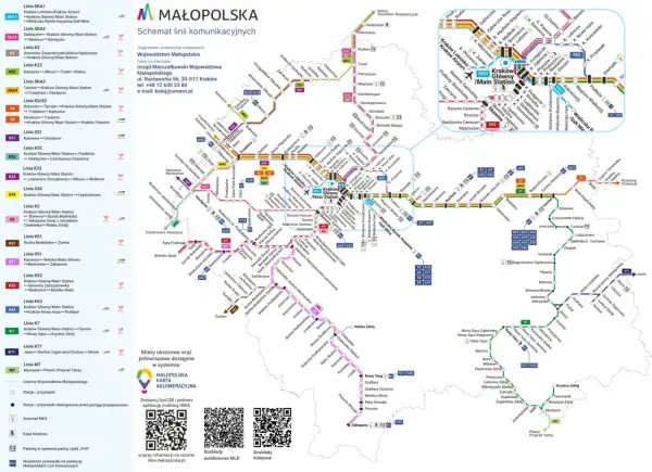 Mapa schematyczna linii komunikacyjnych Małopolski z zaznaczonymi trasami pociągów i autobusów.
