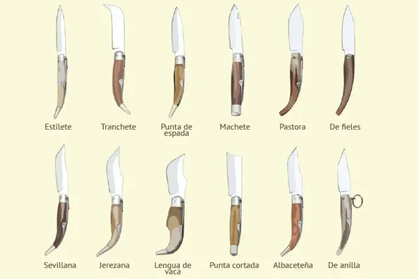Variedad de navajas de **cuchillería Albacete**: Estilete, Tranchete, Punta de espada, Machete, Pastora, De fieles, Sevillana, Jerezana, Lengua de vaca, Punta cortada, Albaceteña y De anilla.