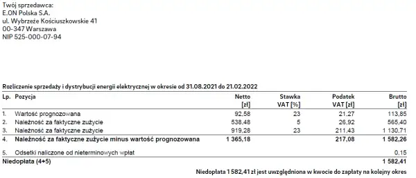 Jak sprawdzić rachunek za prąd i uniknąć nieprzyjemnych niespodzianek