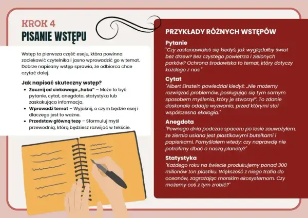Jak czytać pismo święte? Poradnik pisania wstępu do eseju: zacznij od haka, wprowadź temat i przedstaw tezę. Przykłady wstępów: pytanie, cytat, anegdota, statystyka.