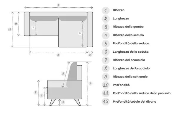 Schema con misure di un divano angolare e chaise longue. Indica altezza, larghezza, profondità seduta e bracciolo, altezza gambe e schienale.