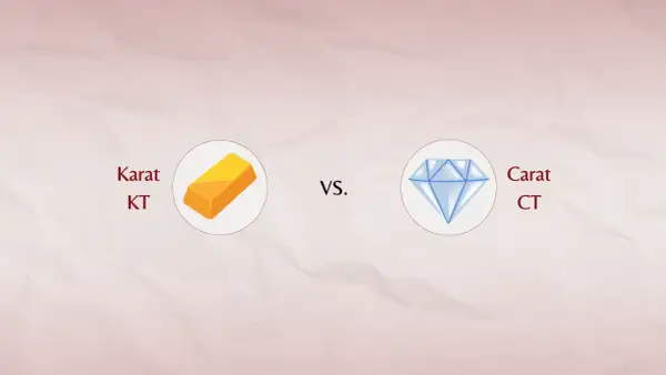 Co to jest karat? Przewodnik po złocie i diamentach (kt vs ct)