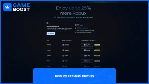 Cennik Roblox Premium: kupuj Robux taniej, zyskując do 35% więcej wartości. Dowiedz się, roblox co to za gra i jak zdobyć więcej wirtualnej waluty.