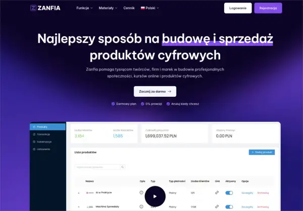 Interfejs Zanfia do zarządzania produktami cyfrowymi. Widok listy produktów z danymi o klientach i przychodach.