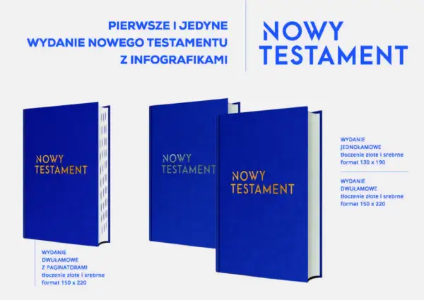 Pierwsza księga Nowego Testamentu w wydaniu z infografikami. Dostępne różne formaty i tłoczenia.