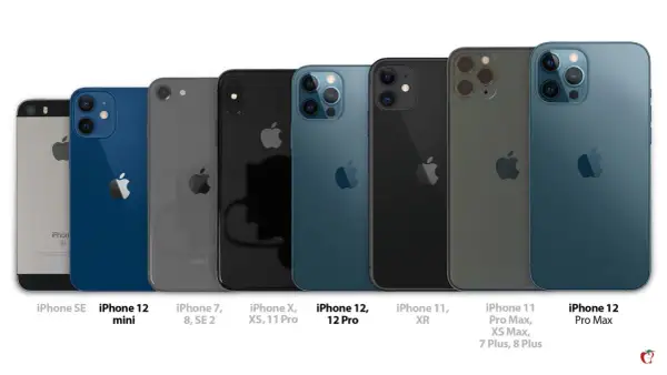 Porównanie iPhone'ów od SE do 12 Pro Max. Zobacz, jak iPhone 12 wymiary różnią się od starszych modeli.