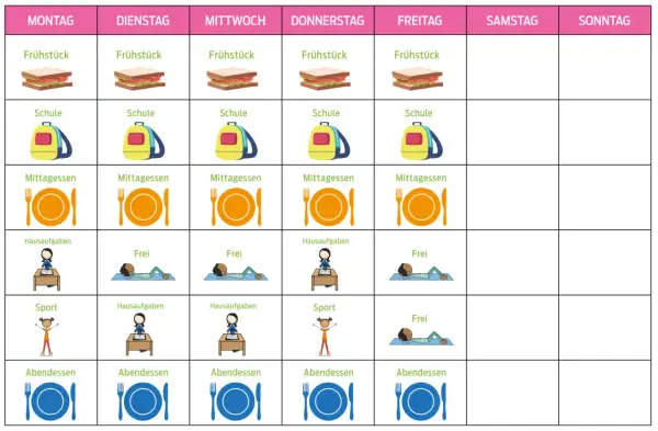 Wochenplan mit Frühstück, Schule, Mittagessen, Hausaufgaben, Sport und Freizeit. Der **Buchstabe der Woche** ist hier visuell dargestellt.